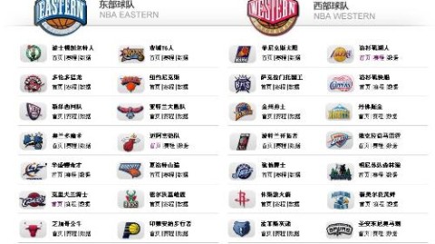 NBA官方赛程全解析，关键节点、观赛指南与数字背后的故事