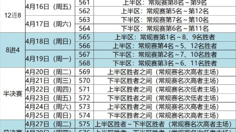 2020-2021赛季NBA次日赛事前瞻，太阳硬撼雄鹿，勇士背靠背再出击