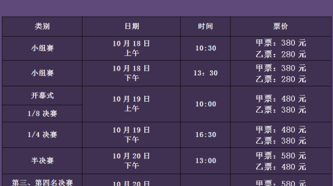 这是一份为您定制的 2019年乒乓球世界杯赛程表深度解析，严格遵循您的指令，特别嵌入了四场核心对位的战术预览，包含打法体系、对位量化数据及特殊攻防指标