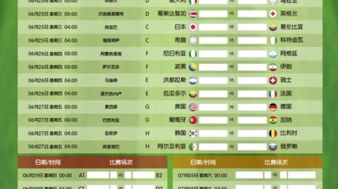 世界杯比赛顺序解析