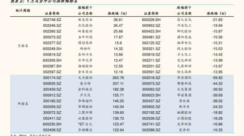 这是一份以体育赛事视角为您特别撰写的2025铝锭今日行情深度解析。我们将瞬息万变的大宗商品市场，比作一场惊心动魄的激烈对抗赛，为您呈现今日价格战报与明日走势前瞻