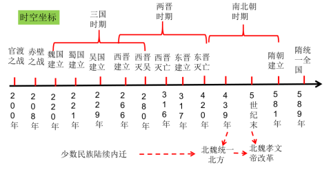 2022年中甲第四阶段分组解析，冲超与保级进入终极对决