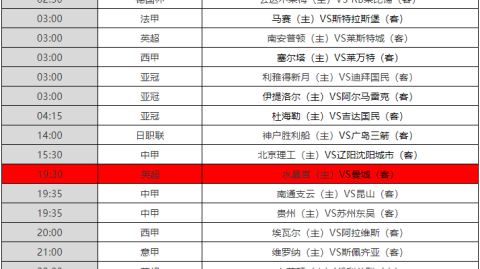 三、核心球员表现