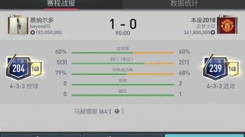FIFA足球世界经理人稳赢战术板完全攻略