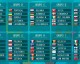 2020年欧洲杯预选赛，从烽烟四起到24强诞生