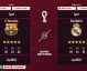 FIFA23安卓免费下载保姆级教程 新手必看攻略