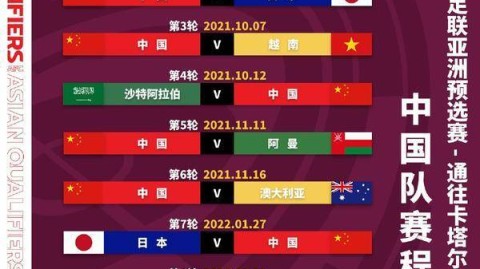 🏆 2022世界杯亚洲区预选赛时间表