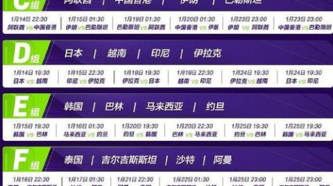 日本队2024亚洲杯全赛程回顾，从夺冠热门到死亡半区的跌宕之旅