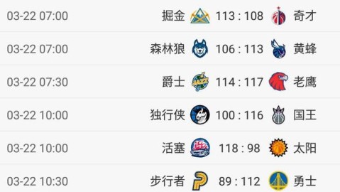 NBA常规赛积分榜