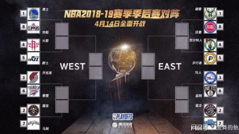 2026年NBA季后赛最新对阵与总决赛全程回顾