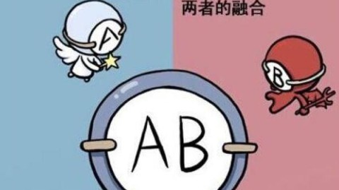 一、格式规范