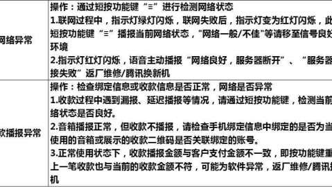F1吧热门讨论帖，迈阿密大奖赛赛后战术复盘