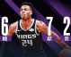 玩转虎扑NBA数据，请先牢记这三大禁忌