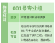 inquiry的意思是