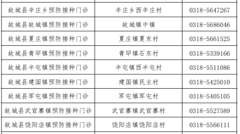 GLP-1受体激动剂的降糖作用机制