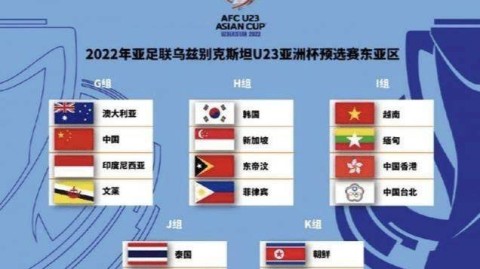 U23亚洲杯预选赛中国赛程全景回顾，从西安出发，青年军踏上正赛之路