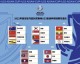 U23亚洲杯预选赛中国赛程全景回顾，从西安出发，青年军踏上正赛之路