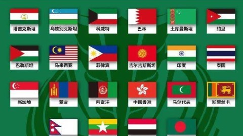 2023世界杯亚洲区预选赛赛程全解析