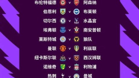 2021-2022赛季英超联赛最终积分榜