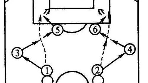 3-5-2阵型图解，从历史经典到现代复兴的攻防之道