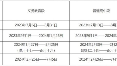 以体育之名为2023年暑期作序，拼搏与激情的盛夏篇章