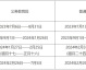 以体育之名为2023年暑期作序，拼搏与激情的盛夏篇章