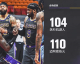一、当前赛程，NBA总决赛激战正酣