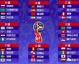 2026世界杯分组揭晓，48队新纪元开启，姆巴佩对决哈兰德引爆眼球