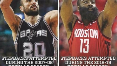 NBA历史三分榜最新排名，哈登超雷·阿伦升第二，库里4248记仍领跑