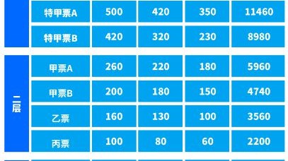 阿根廷不会参加2024年欧洲杯