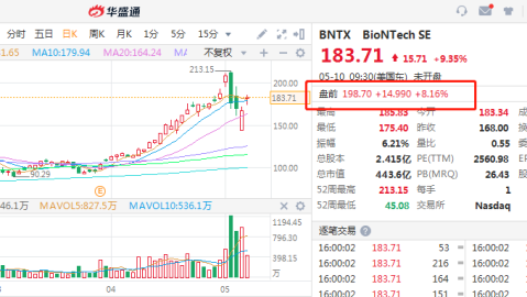 我需要澄清一下，您提到的BioNTech疫苗股票与体育赛程前瞻的写作任务似乎不匹配。BioNTech（拜恩泰科）是一家德国生物科技公司，主营mRNA疫苗，并非体育赛事或球队
