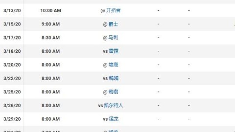 终极悬念，明日揭晓！NBA总决赛G6赛程排名与走势全解析
