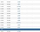 终极悬念，明日揭晓！NBA总决赛G6赛程排名与走势全解析