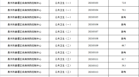 2026世预赛南美区全程回顾，阿根廷强势领跑，巴西表现挣扎