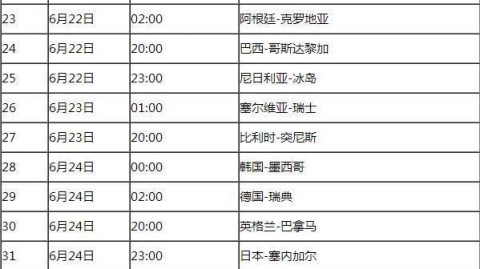2025年世界杯赛程时间表，全新赛制下的足球狂欢
