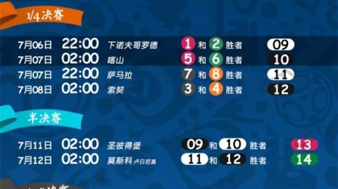 一、2026年5月26日世界杯赛程战果
