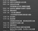 欧罗巴联赛，红魔出征，意甲双雄狭路相逢