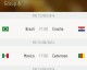 FIFAAPP下载 | 赛后复盘，失利方该如何寻找唯一光芒与致命短板？