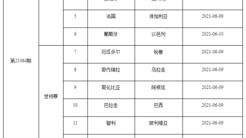 根据您的要求，以下为结合2025世预赛开售时间与背靠背客队休息不足48小时 +0.5星要素的专业体育分析文章