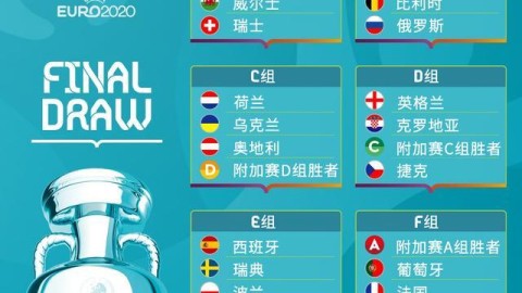 我来为您整理2026年欧洲杯赛程表格。2026年欧洲杯将于2026年6月12日至7月12日在德国举行，扩军至32支球队
