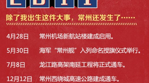 2011年，是世界体坛风云激荡的一年。既有传奇的落幕，也有新王的加冕；既有创造历史的狂喜，也有令人扼腕的叹息。这一年，中国体育在国际舞台上留下了浓墨重彩的一笔，而世界体坛的格局也在悄然发生着变化