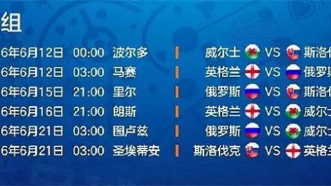 2016欧洲杯回顾，从死亡之组到C罗伤退，葡萄牙跌宕封王