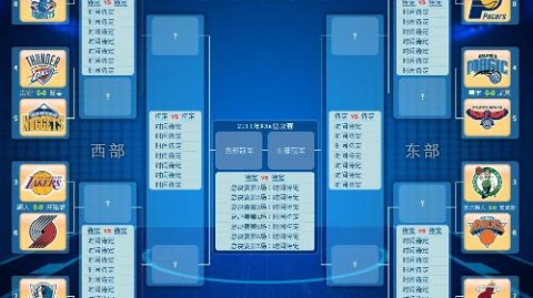 2022-23赛季NBA常规赛已于2023年4月10日全部结束，季后赛于4月16日正式开打。以下为您整理的2023年NBA季后赛对阵表及独家观赛指南