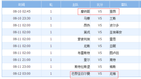 2026世界杯小组赛赛程（当前焦点）