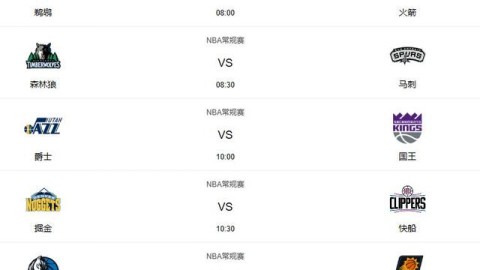 CCTV5直播NBA赛程（2024-25赛季关键场次）