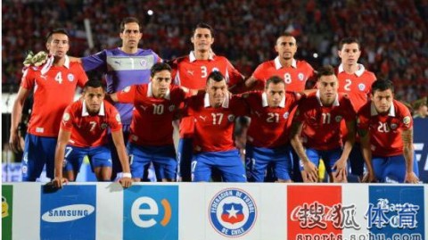 FIFA国际足联排名