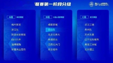 欧罗巴视角，唐山赛区的豪门巡礼与冷门温床