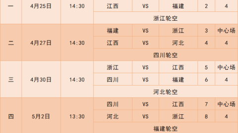 2026年U20女足世界杯，赛程全景与争冠形势分析