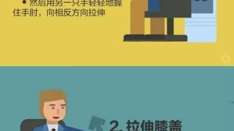 赛后复盘，办公室拉伸运动——一场极致的身体觉醒战术大捷！