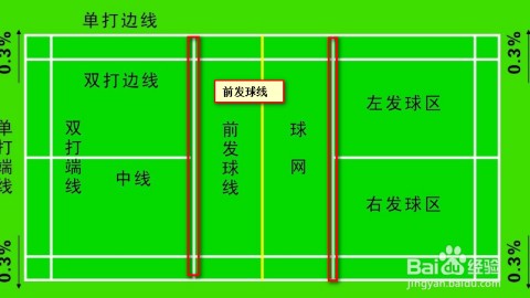 世界杯亚洲区预选赛12强赛规则详解